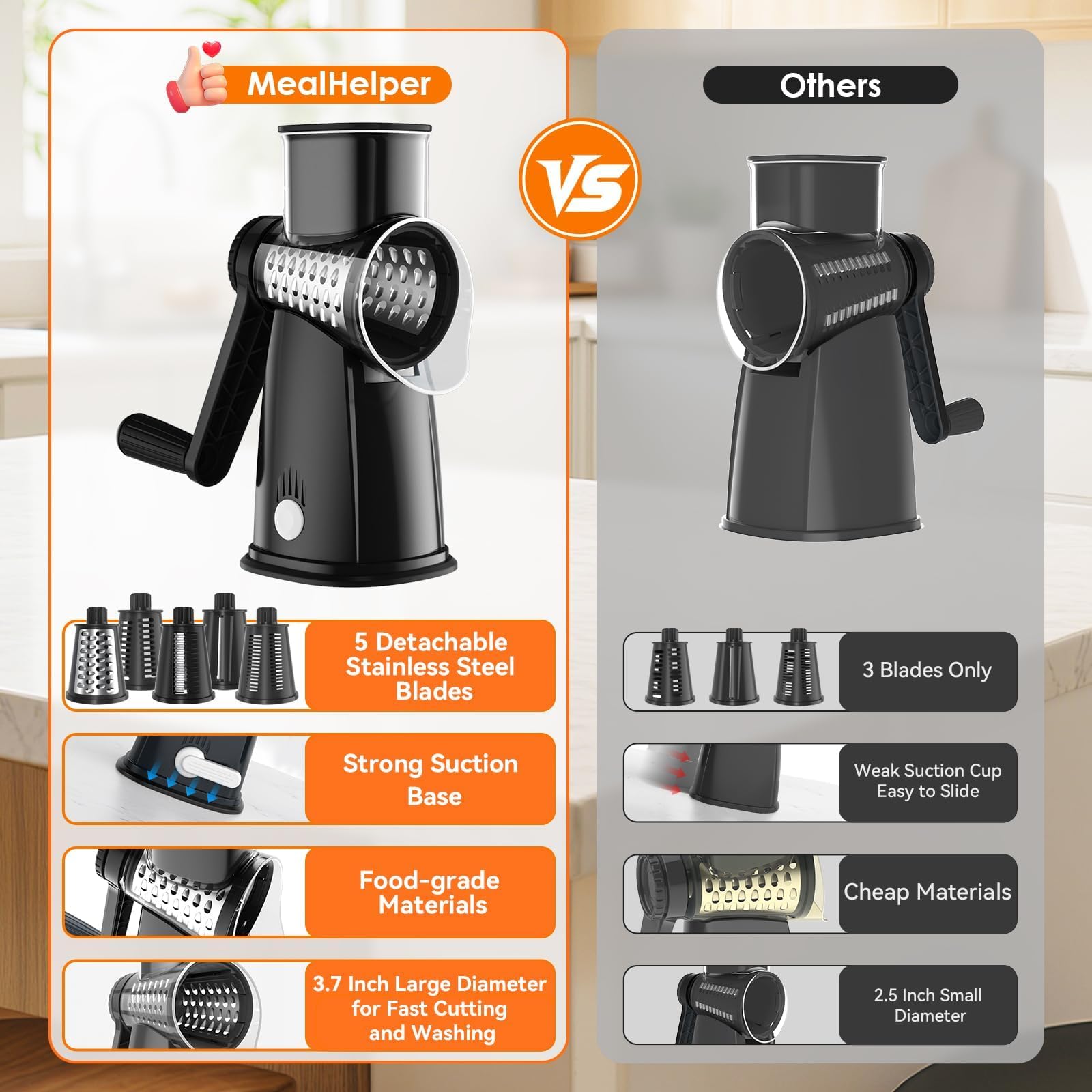 MealHelper hand pusher protects fingers while pressing ingredients