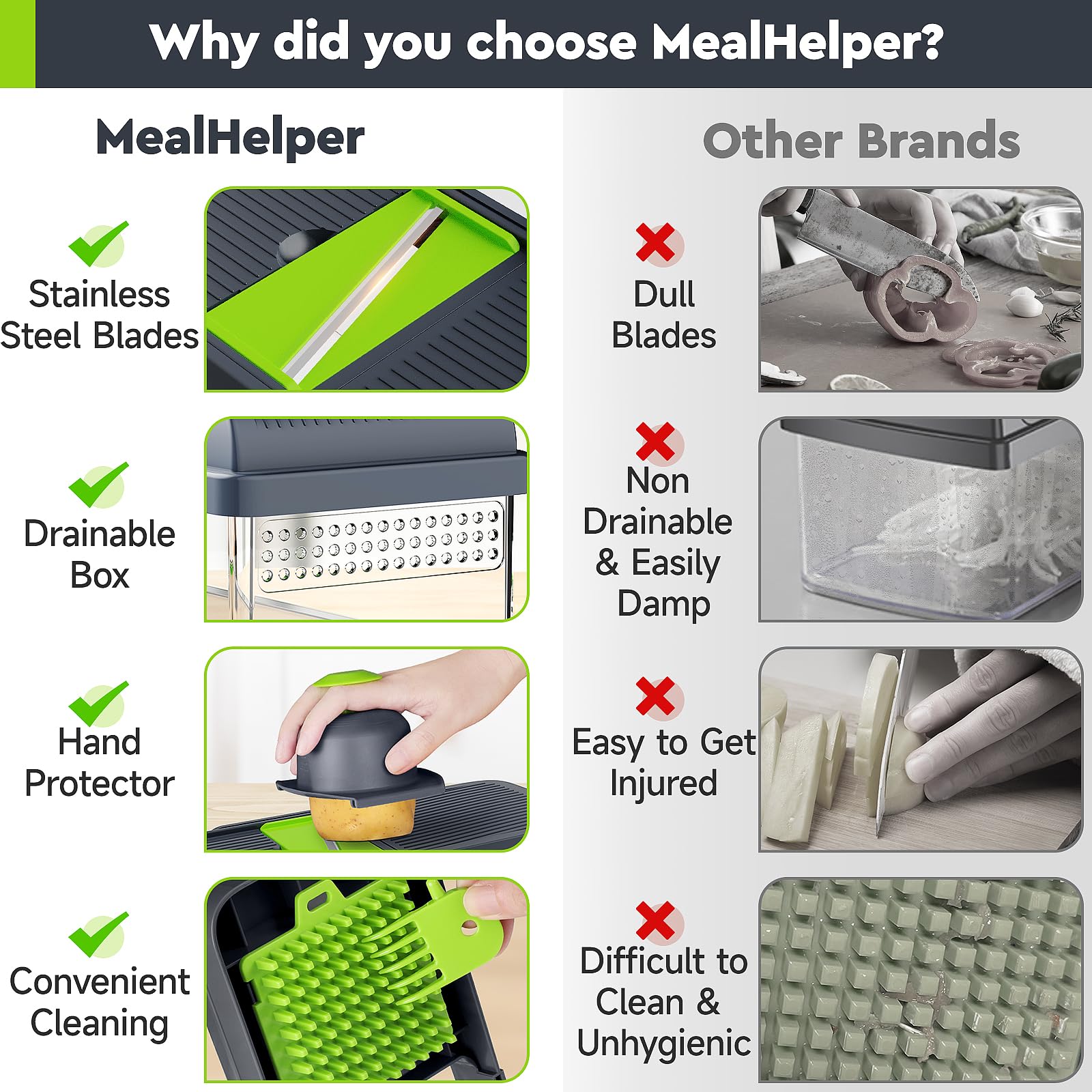 MealHelper large storage box catches chopped ingredients neatly