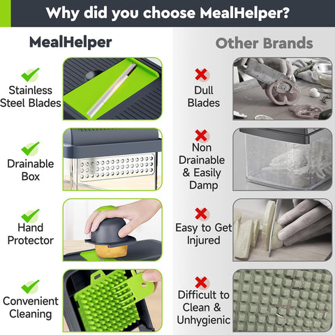 MealHelper large storage box catches chopped ingredients neatly