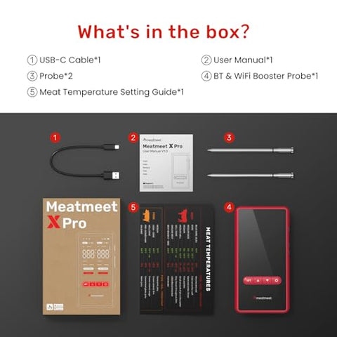 Meatmeet X Pro packaging is gift-ready for food lovers.