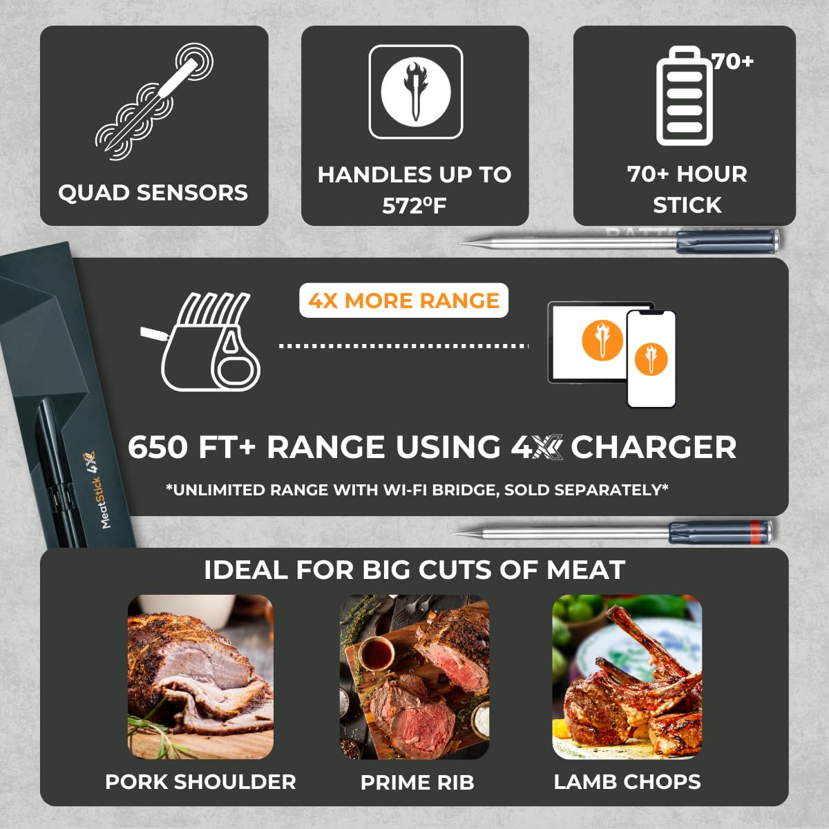 MeatStick 4X heat-resistant probe withstands high-temperature searing.