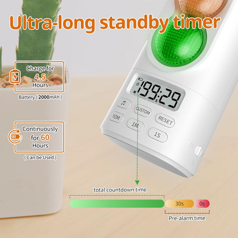 MeesMeek Traffic Light Timer volume control adjusts alerts for different environments.