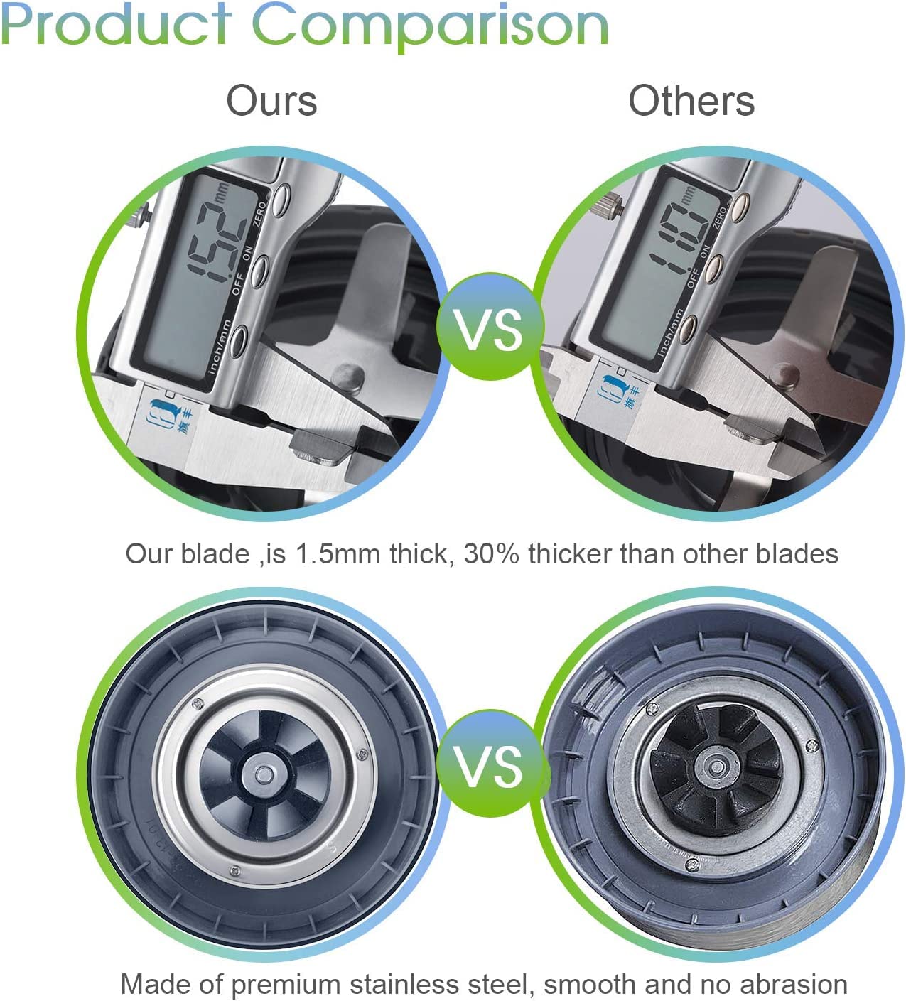 MEET JUICE shock pads included to reduce blending vibration.