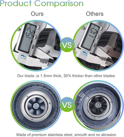 MEET JUICE shock pads included to reduce blending vibration.