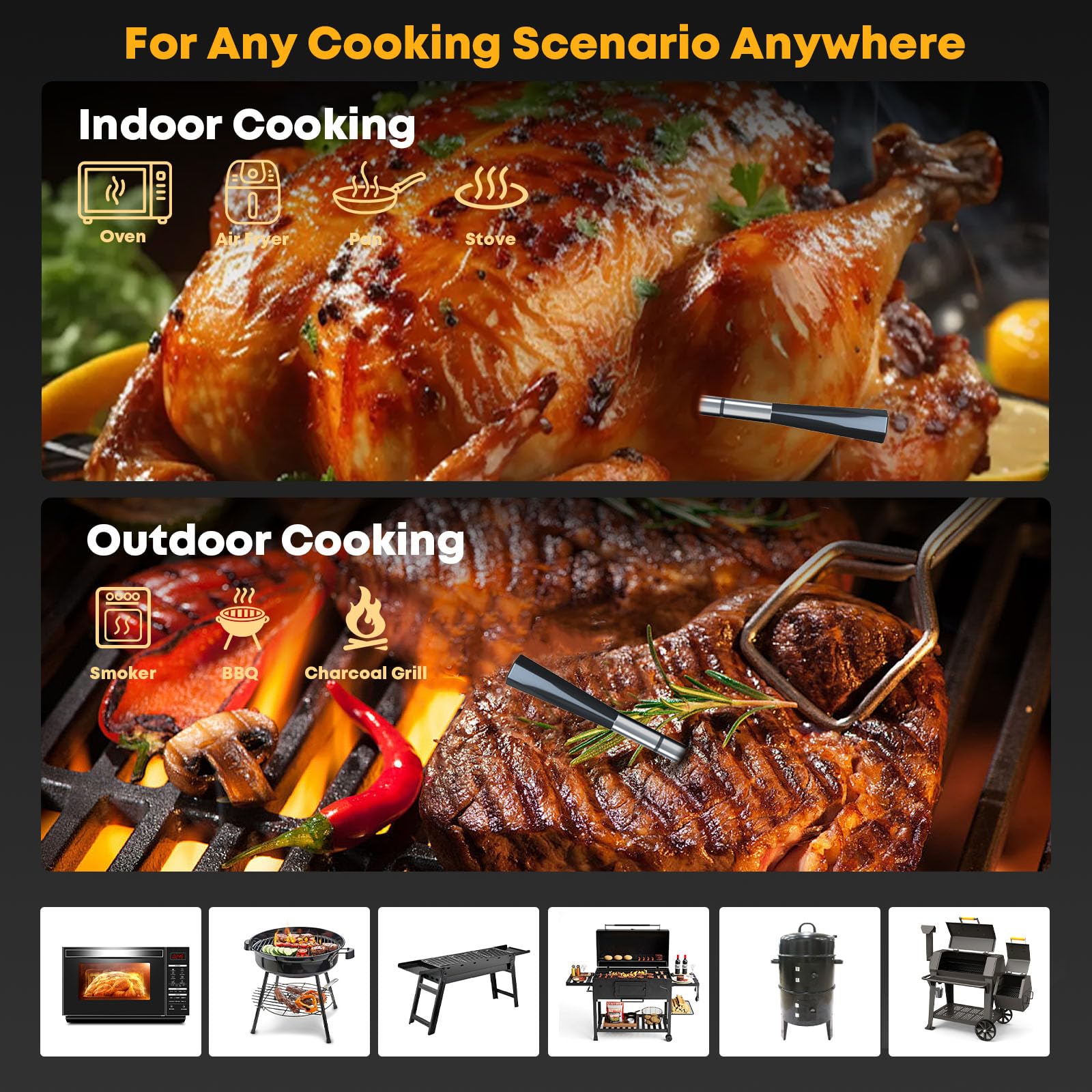 Megapuxin wireless meat thermometer app monitoring provides real-time updates for smarter cooking.