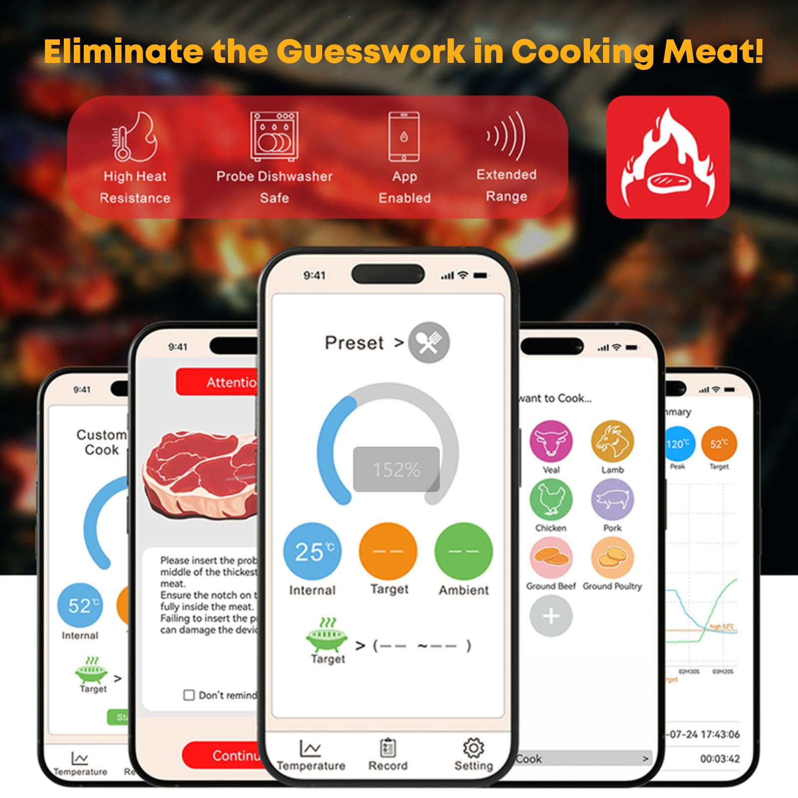 Megapuxin wireless meat thermometer dishwasher-safe probes simplify post-cook cleanup.