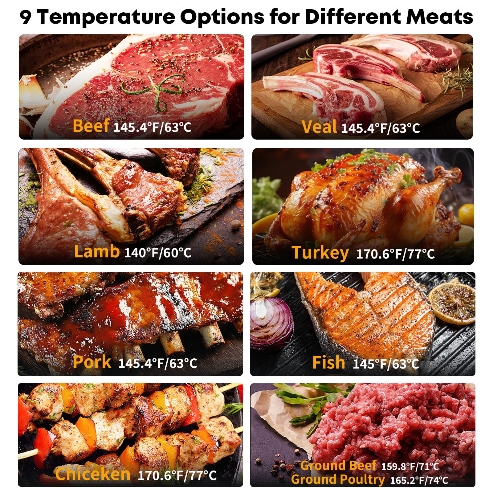 Megapuxin wireless meat thermometer IP67 probes withstands messy cooking conditions.