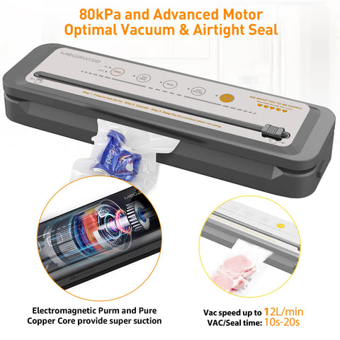 Compact MEGAWISE design fits small counters and saves kitchen space