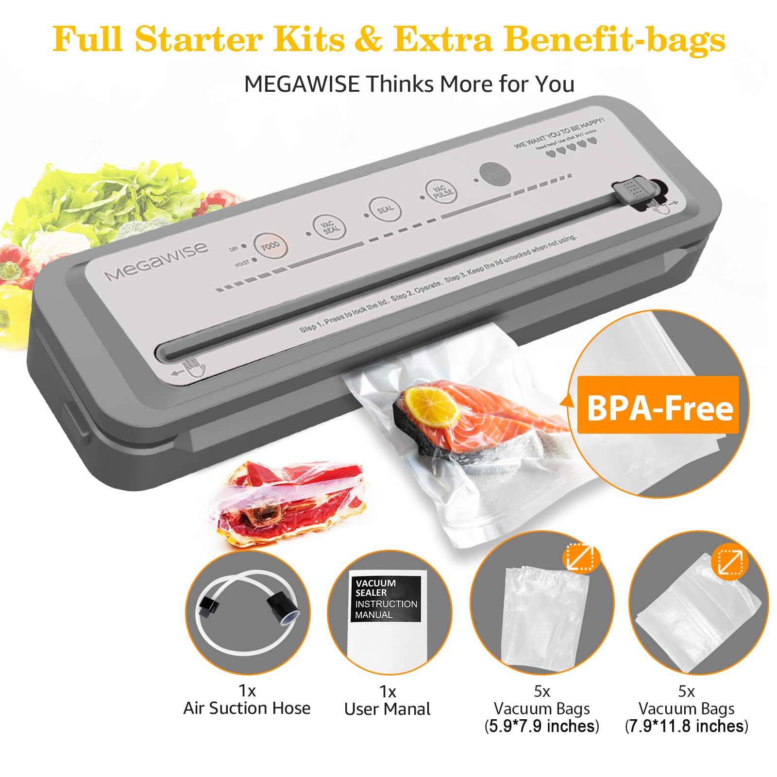 MEGAWISE compact design saving counter space in small kitchens