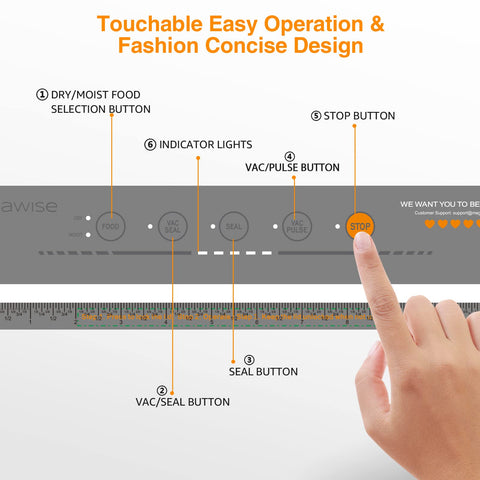 MEGAWISE included starter bags for immediate sealing practice