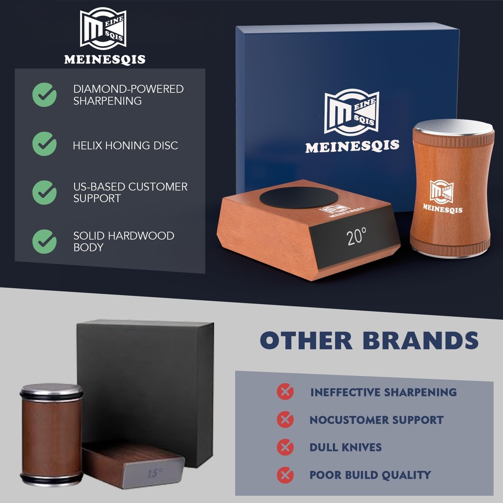 MEINESQIS knife sharpener kit six suction cups enhance stability during honing