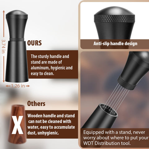 MEION WDT anti-slip handle ensures secure stirring during use