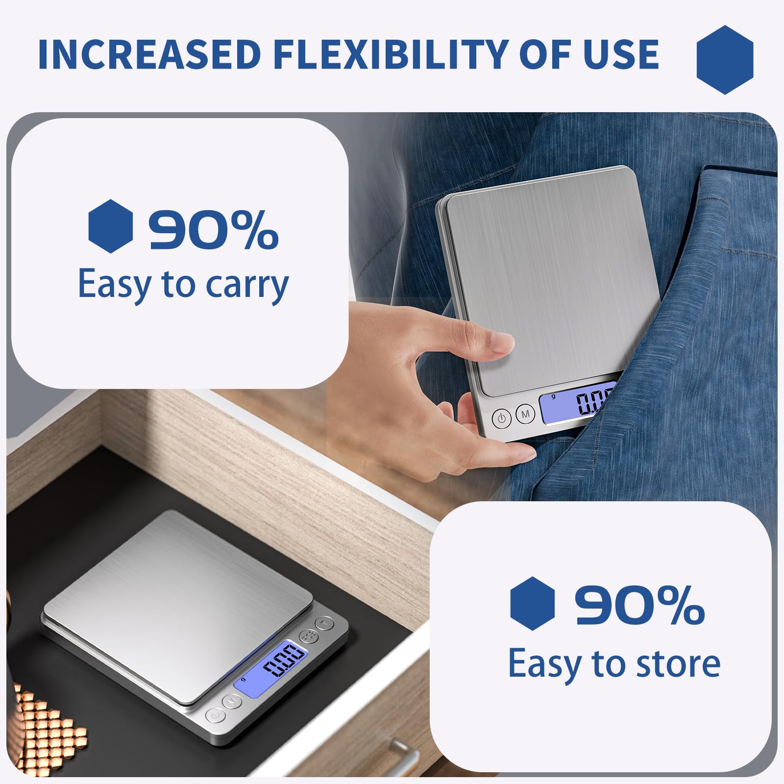 MEIYA gram scale offers nine measurement units for flexibility