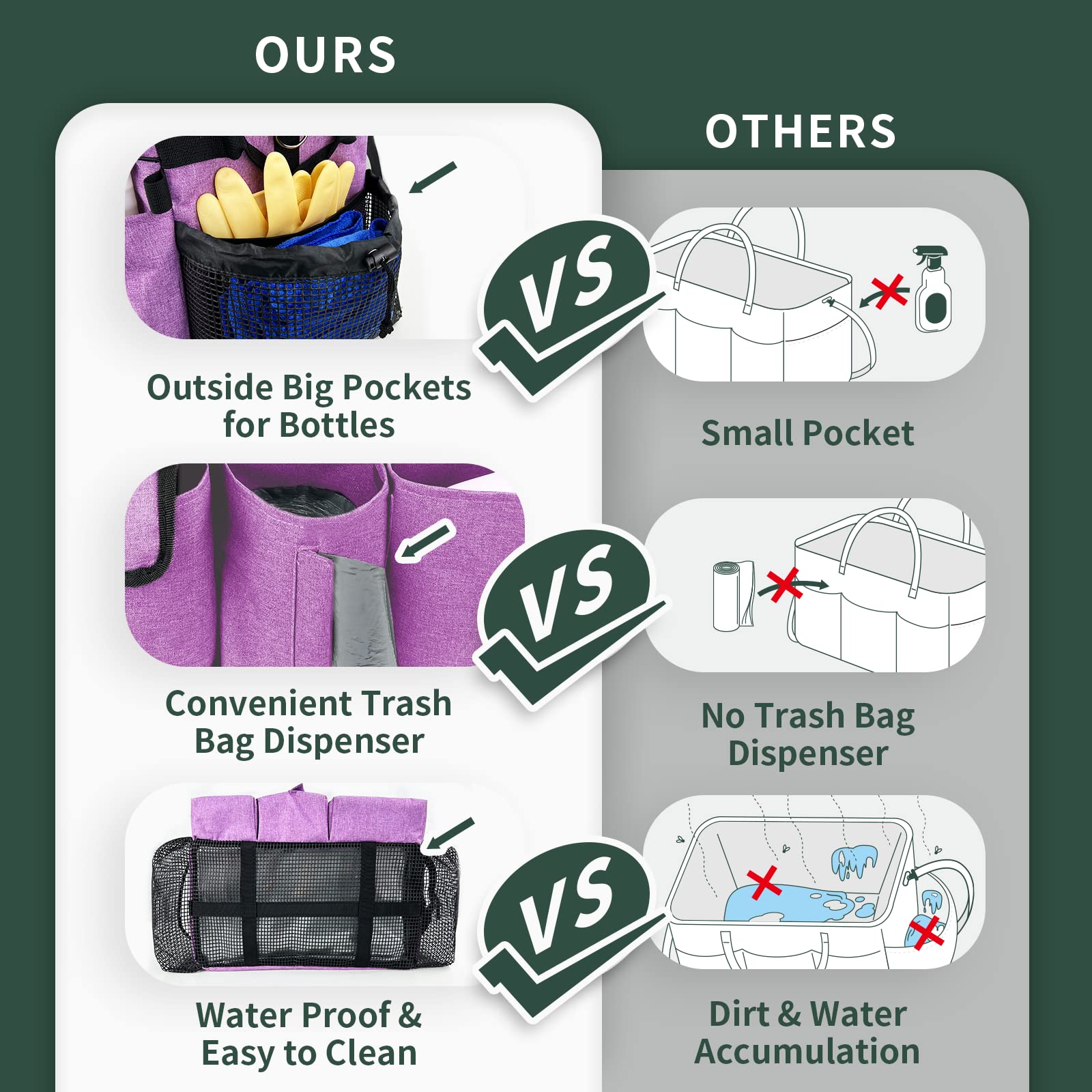 MELINON cleaning caddy adjustable strap enables comfortable carrying.