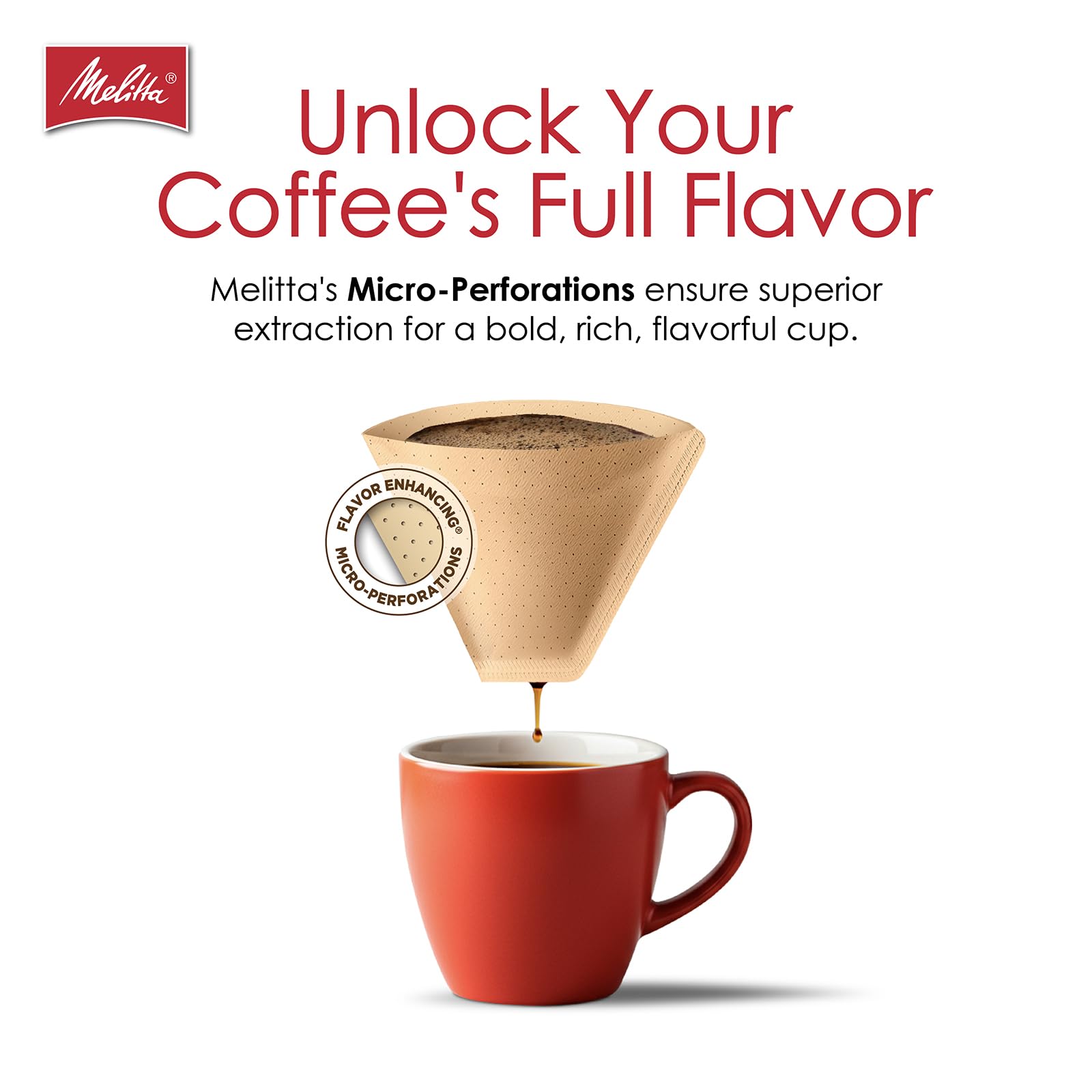 Melitta BPI compostable filter reduces waste in offices
