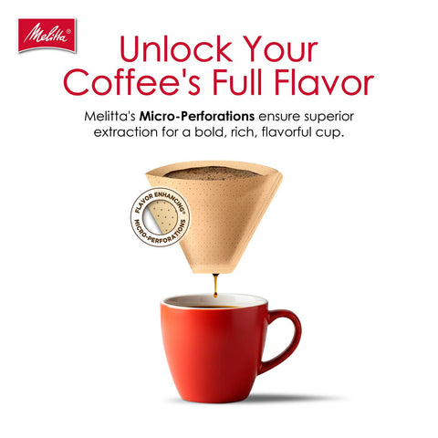 Melitta BPI compostable filter reduces waste in offices