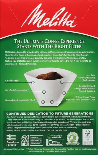 Melitta double crimp design prevents bursting during brewing