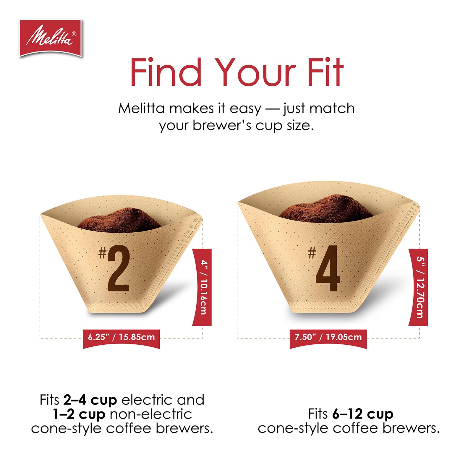 Melitta universal fit for 8-12 cup cone brewers and pour overs