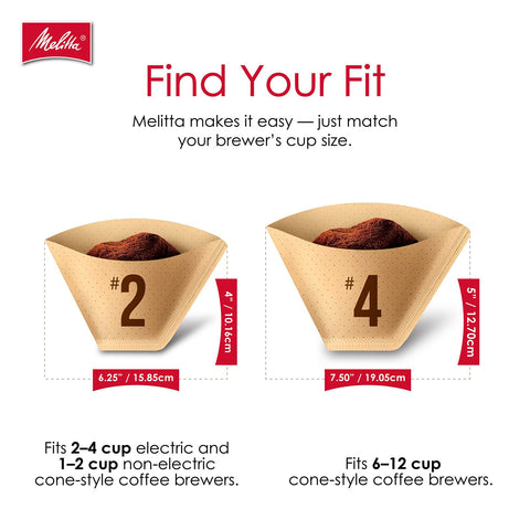Melitta universal fit for 8-12 cup cone brewers and pour overs