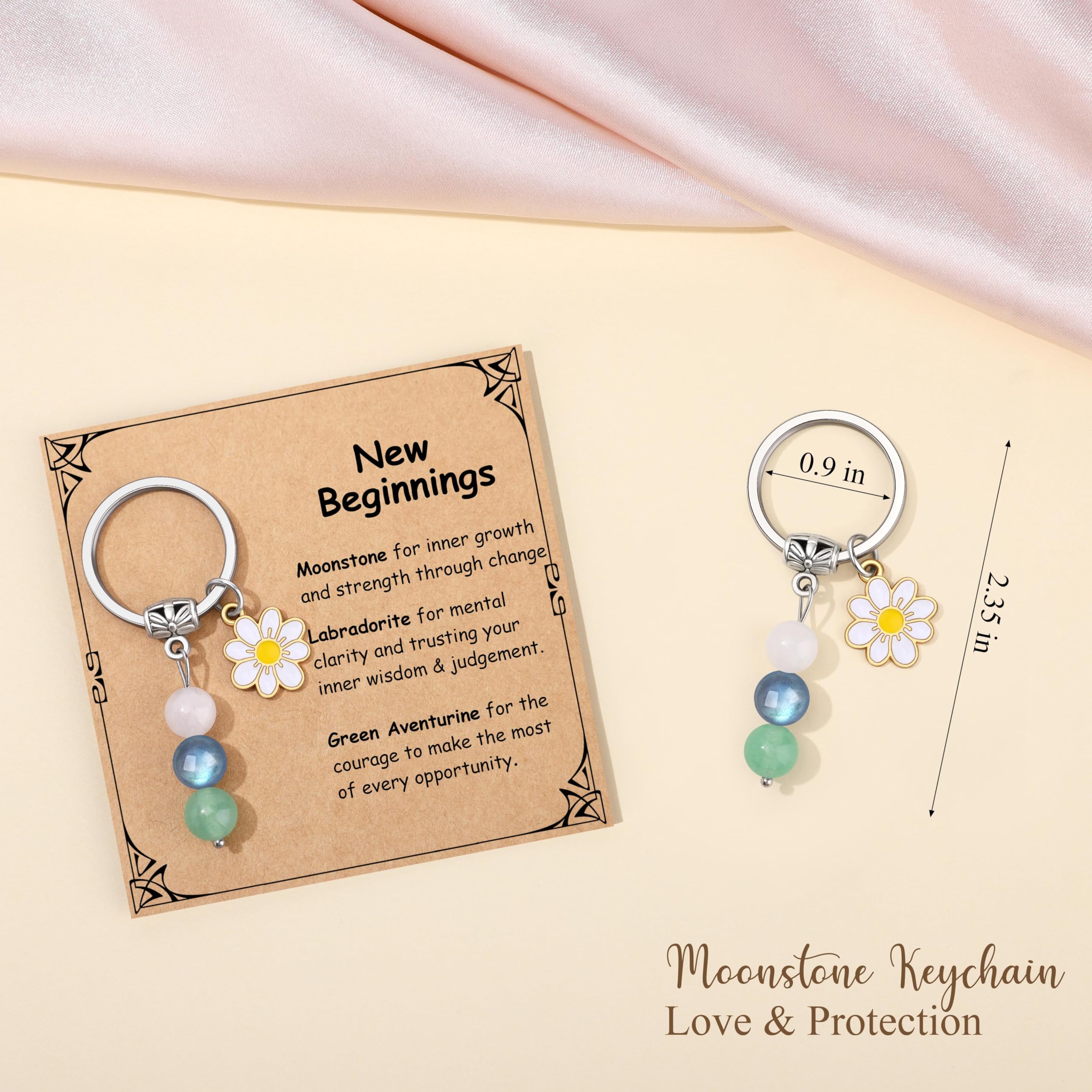 Memgift gift-ready box with elegant packaging ready to present.
