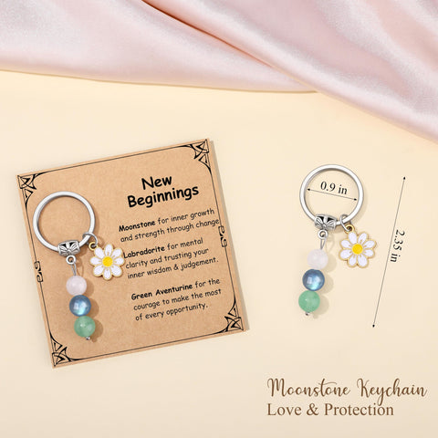 Memgift gift-ready box with elegant packaging ready to present.