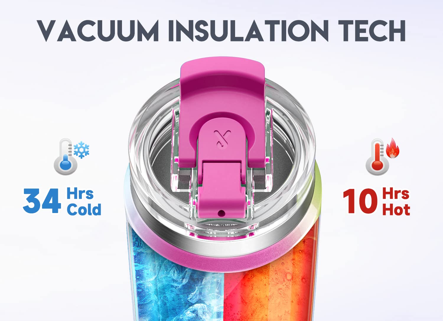 Meoky 2-in-1 lid in use, easy sipping for iced or hot drinks.
