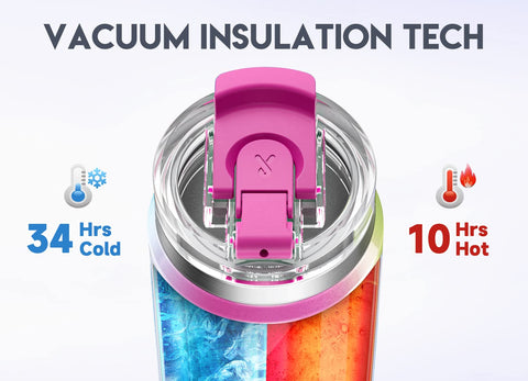 Meoky 2-in-1 lid in use, easy sipping for iced or hot drinks.