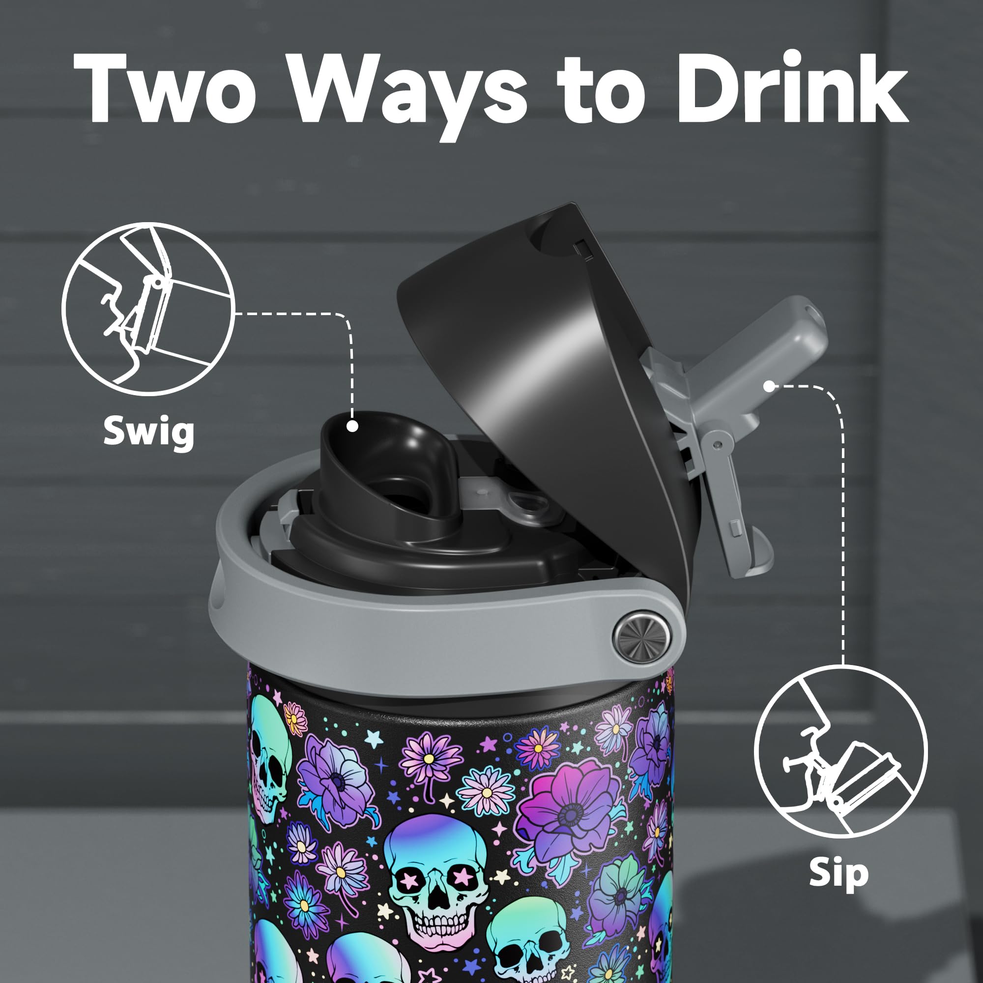 Meoky bottle cap closed highlighting leak-proof seal for travel