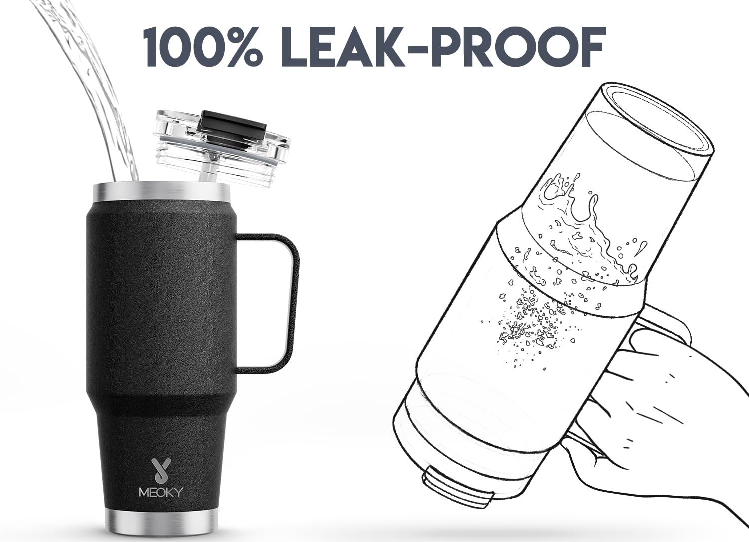 Meoky 32oz tumbler leak-proof lid prevents spills during travel and workouts.
