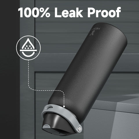 Meoky BPA-free water bottle suitable for gym and outdoors