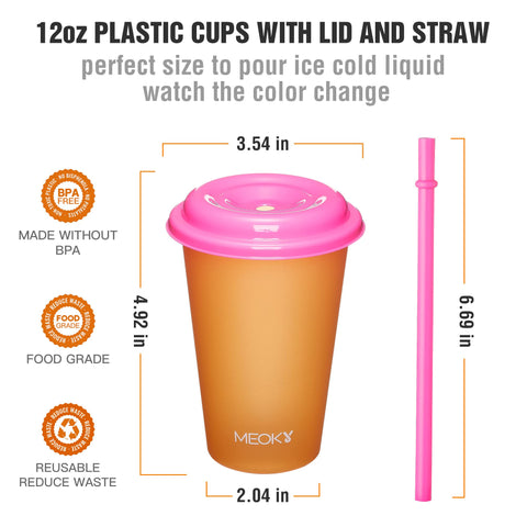 Meoky cups with straws—easy sipping for kids during travel.