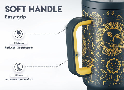 Meoky leak-proof lid showing secure seal for travel