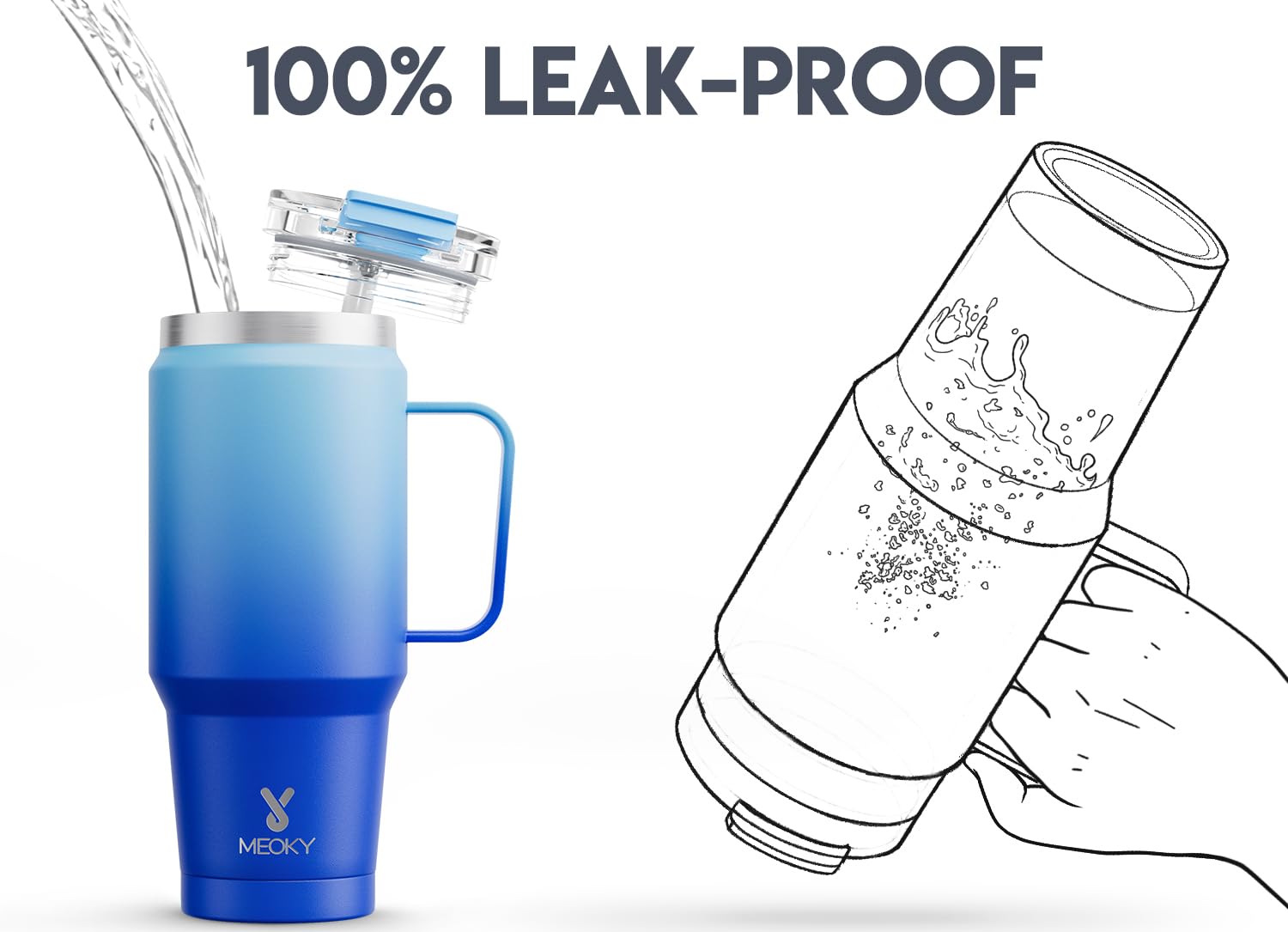 Meoky sip lid for hot drinks enables comfortable sipping during travel.
