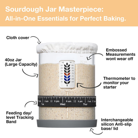 Meolibour precision thermometer ensures accurate fermentation temperatures during dough care.