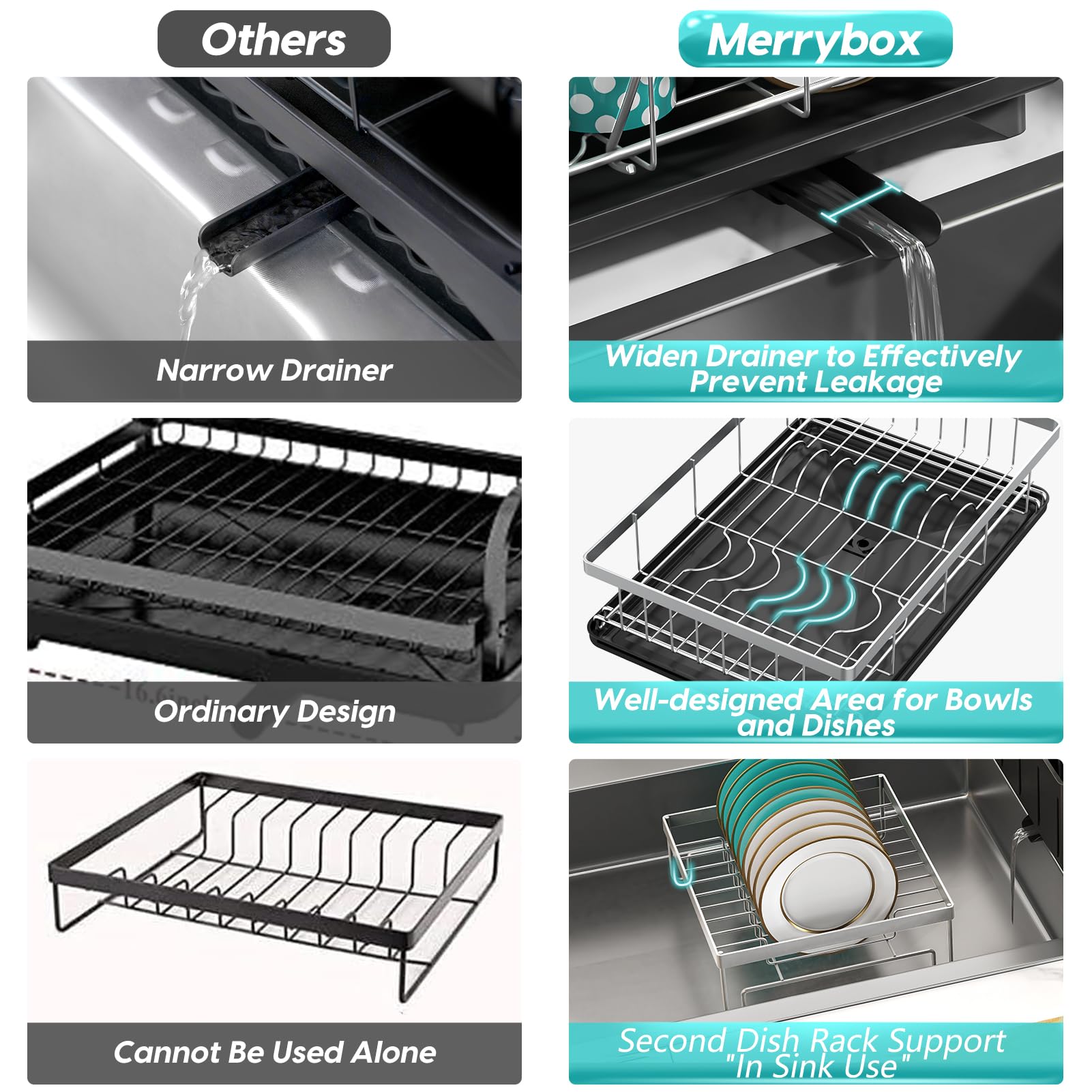 MERRYBOX dish rack rotates 360 degrees for flexible placement