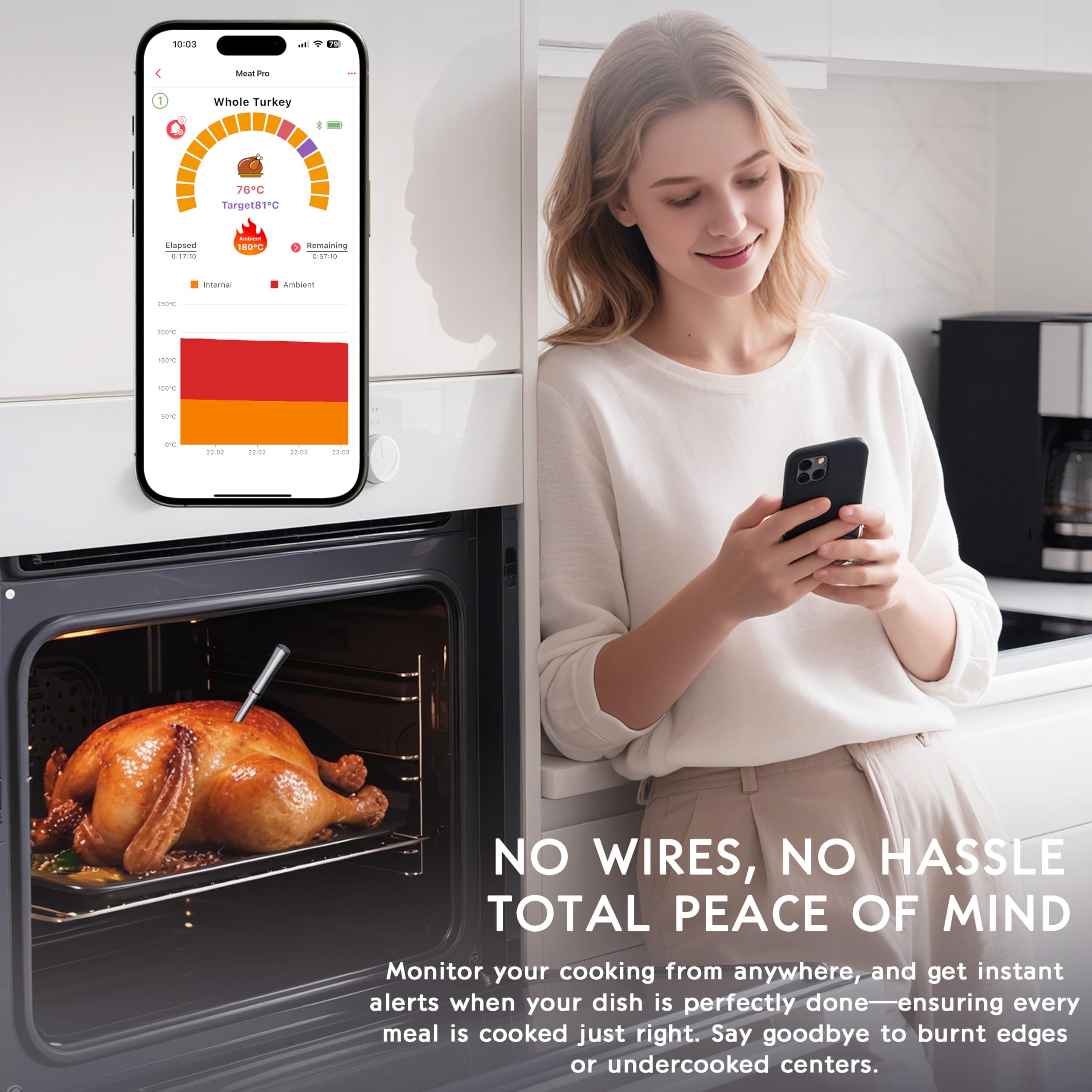 Meuulty app-enabled Bluetooth thermometer for remote temperature monitoring.