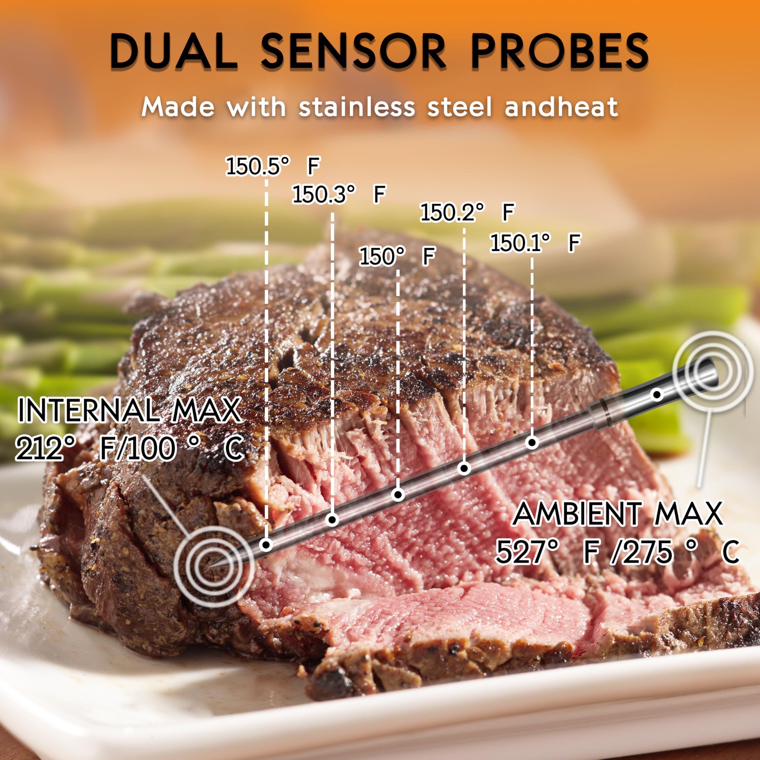 Meuulty dishwasher-safe meat thermometer for easy cleanup after meals.