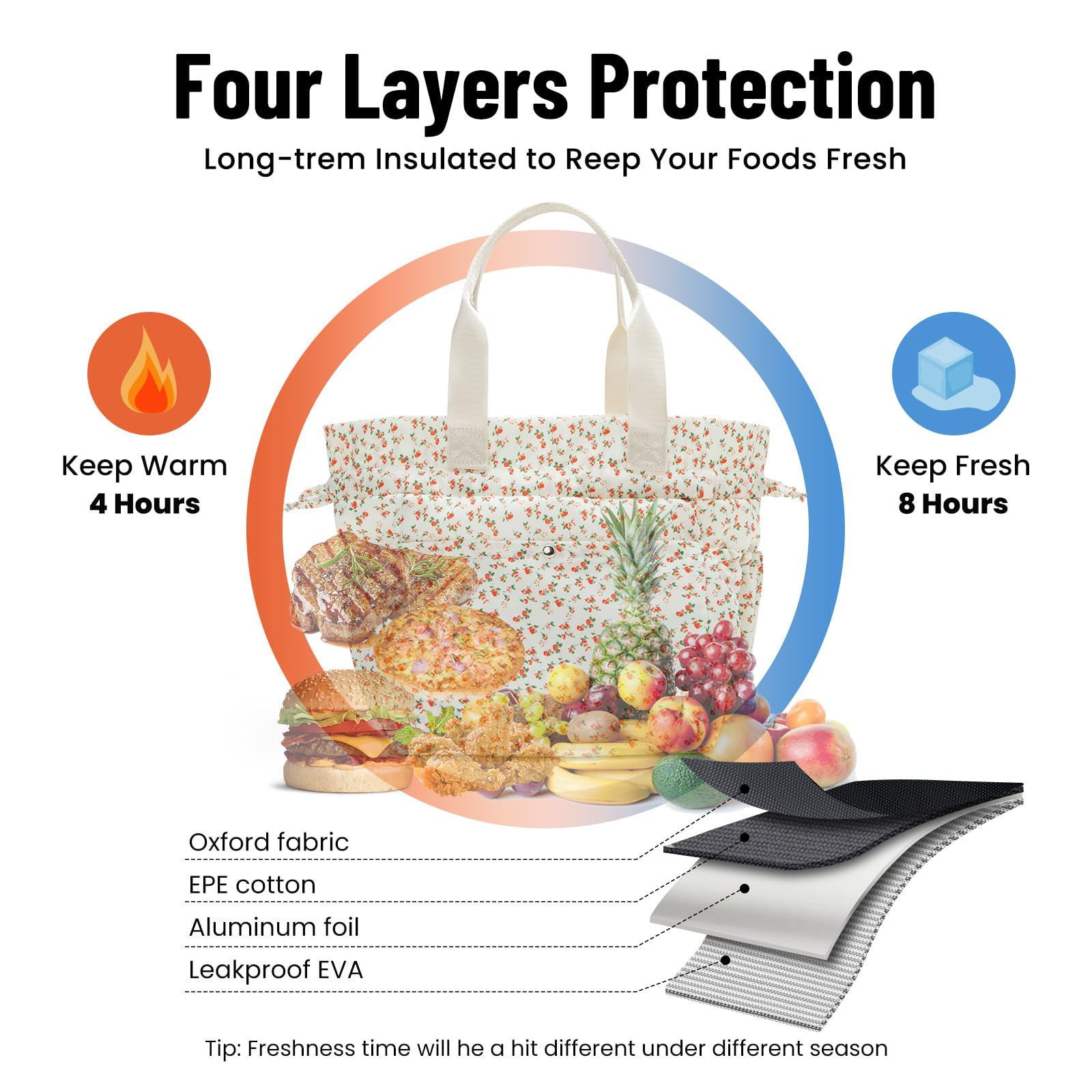 MEXS lunch bag stain-resistant material for simple cleanup after meals