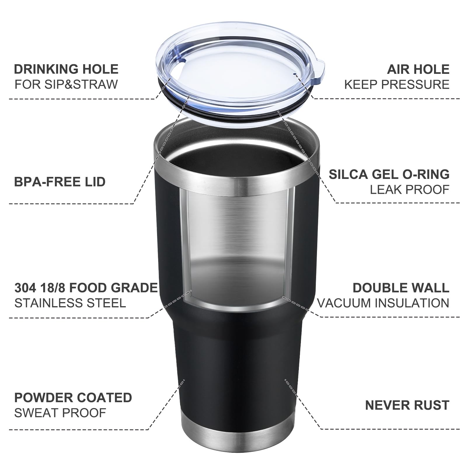 MEWAY powder-coated exterior provides grip and durability