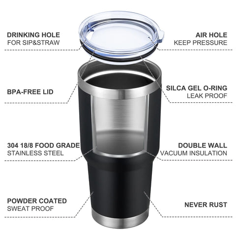 MEWAY powder-coated exterior provides grip and durability