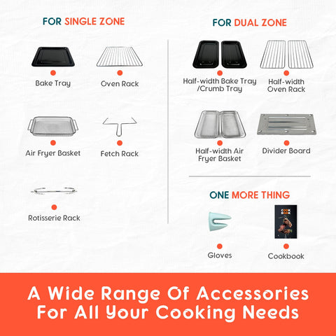 MFVV compact countertop design supports batch cooking in small spaces