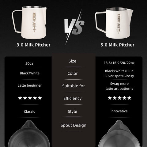 Cream white MHW-3BOMBER pitcher with 16-9oz capacity for home use.