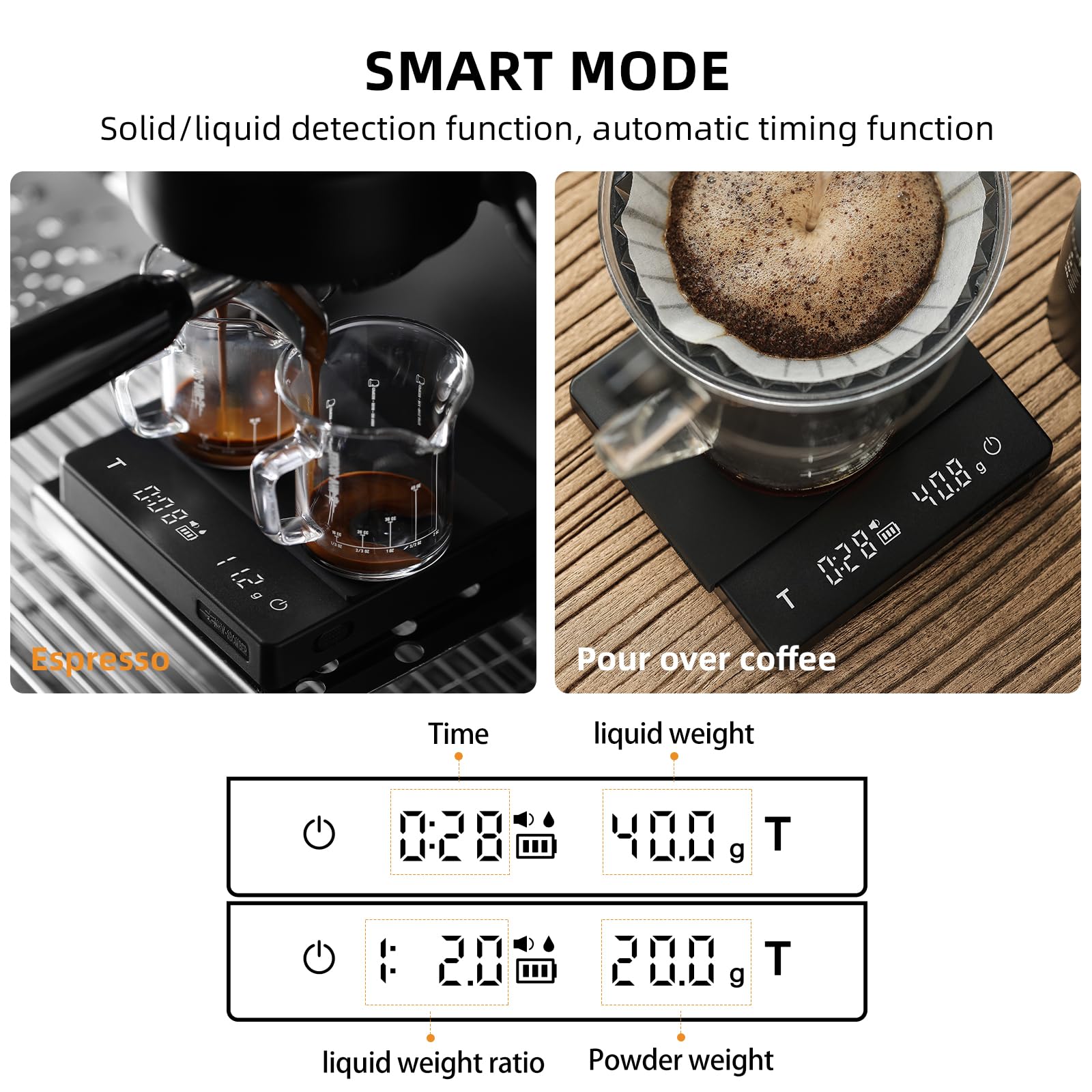 MHW-3BOMBER compact size fits small counters and busy kitchens.