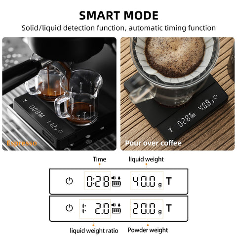 MHW-3BOMBER compact size fits small counters and busy kitchens.