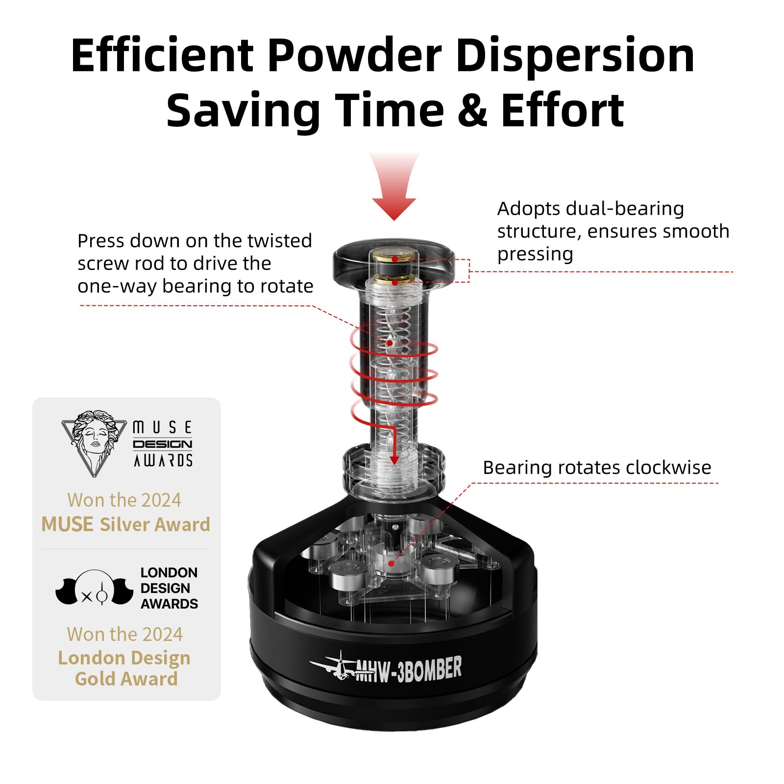 MHW-3BOMBER WDT Tool magnetic base stabilizes distribution during brew