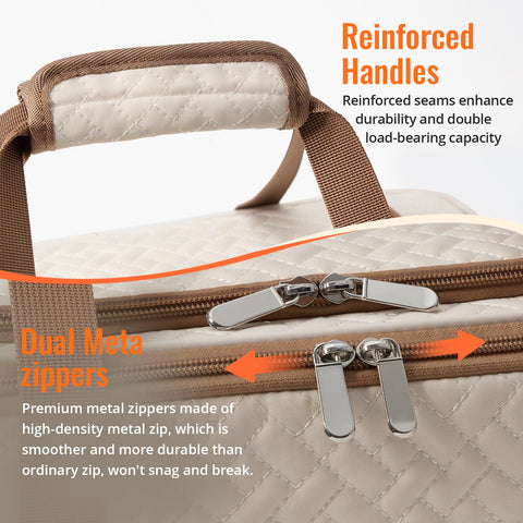 MIAOJIE padded dual handles ensure comfortable carrying