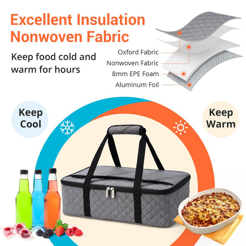 Top pocket keeps utensils and napkins within reach during travel.