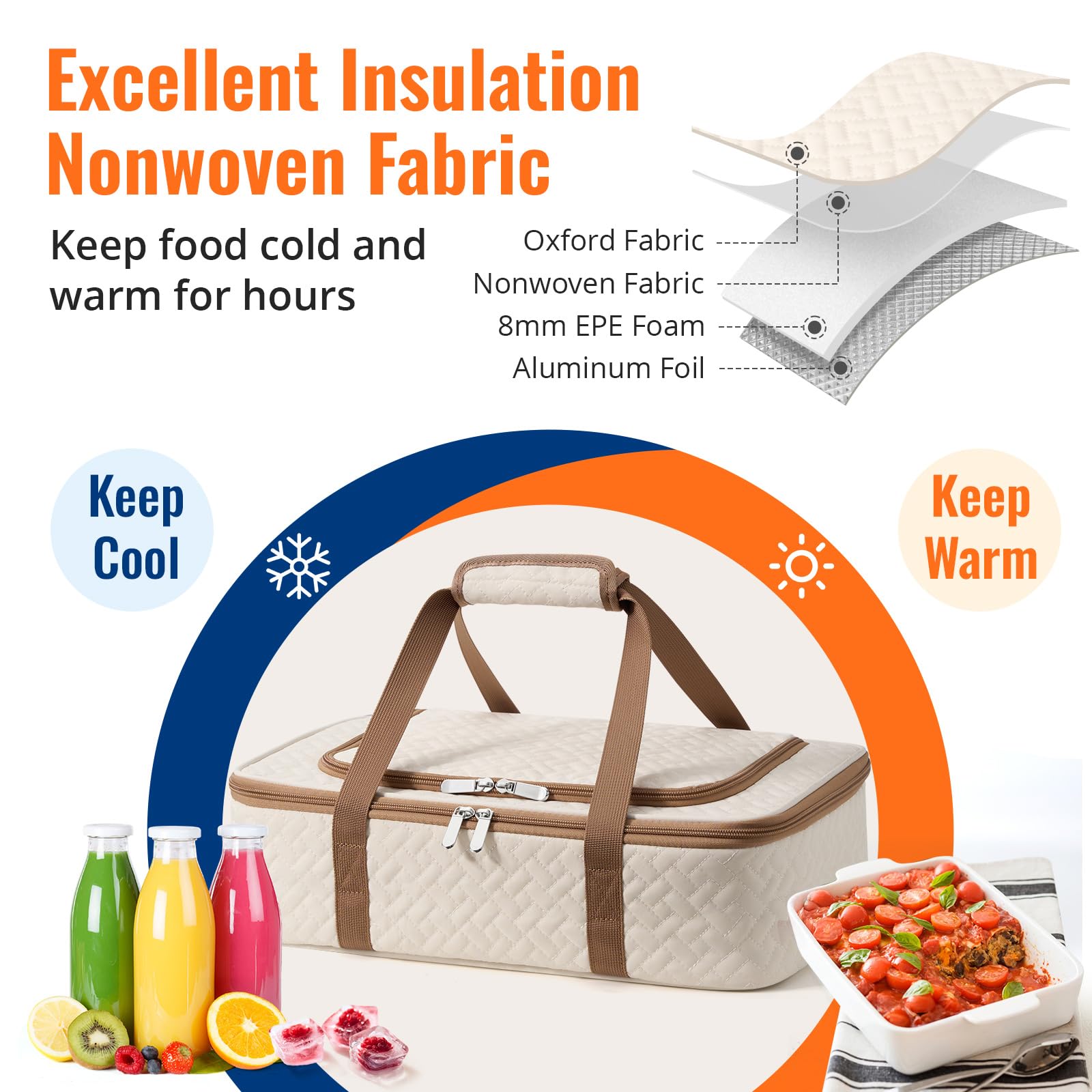 MIAOJIE two-way zipper design allows easy access and spill reduction