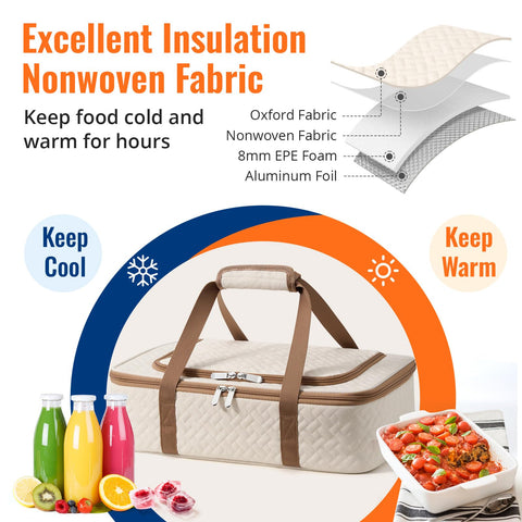 MIAOJIE two-way zipper design allows easy access and spill reduction