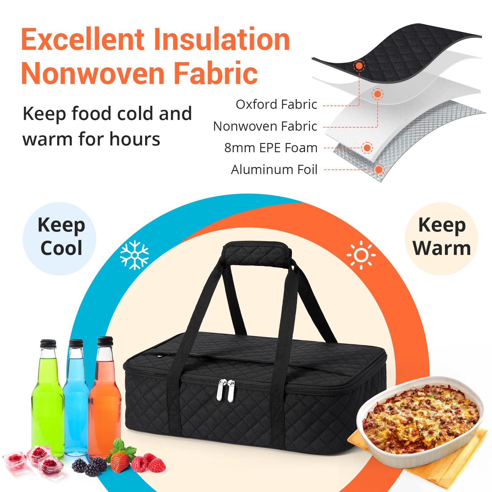 MIAOJIE leakproof design prevents spills while transporting hot or cold dishes.